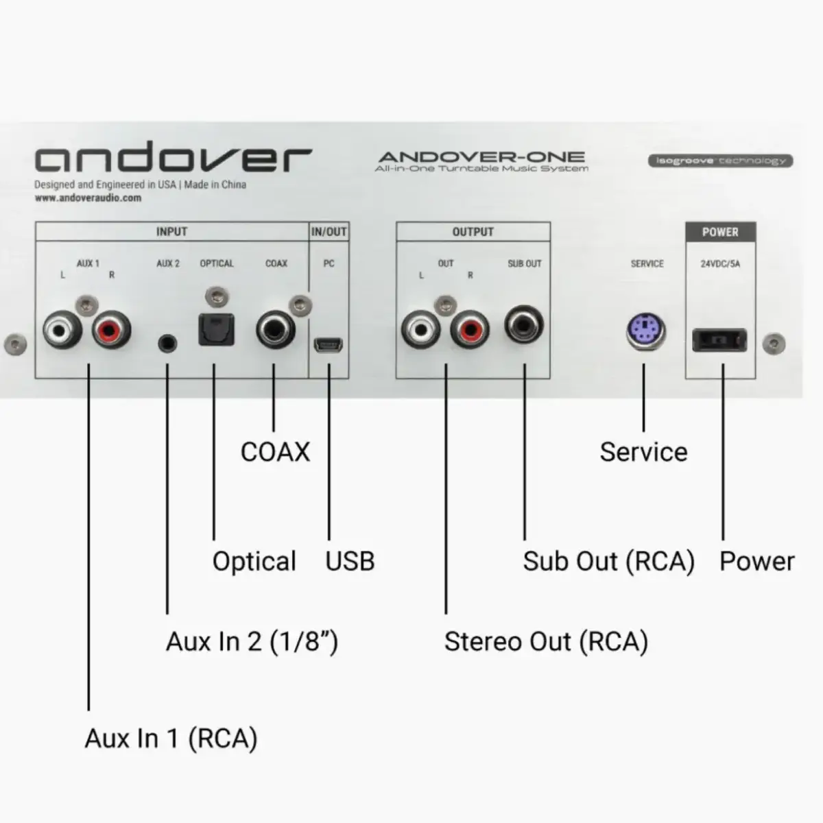Product image 4
